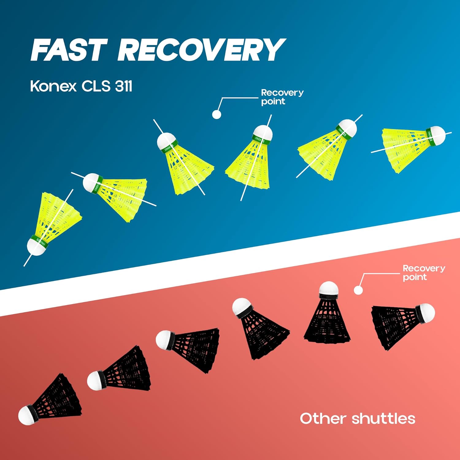 Konex CLS-311 Exercise Badminton Shuttlecock